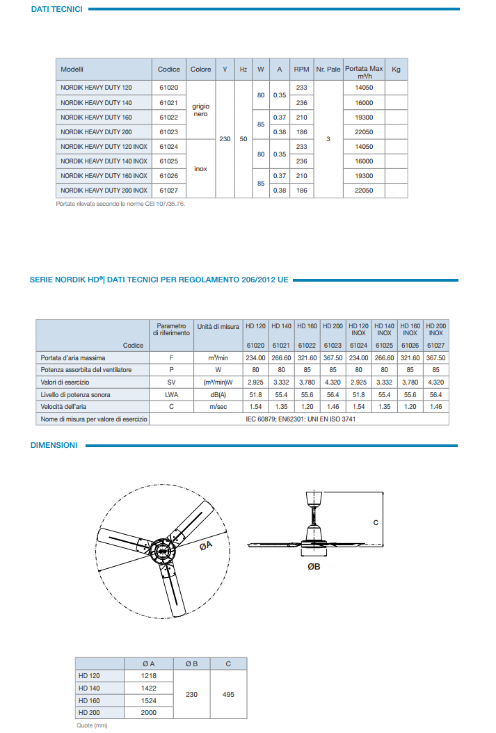 ventilatore-da-soffitto-vortice